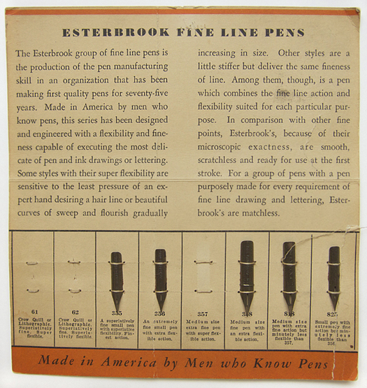 Various tools of measurement and drafting